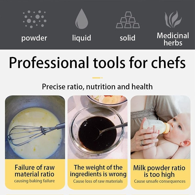 Accurate Measuring Digital Kitchen Spoon - LCD Display