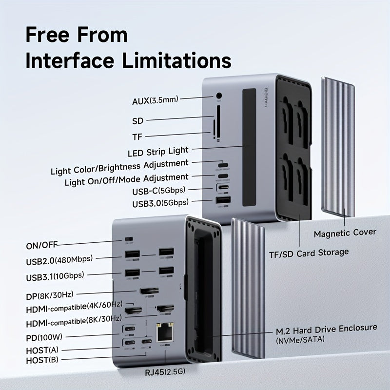 HAGiBiS 8K LED USB-C Hub