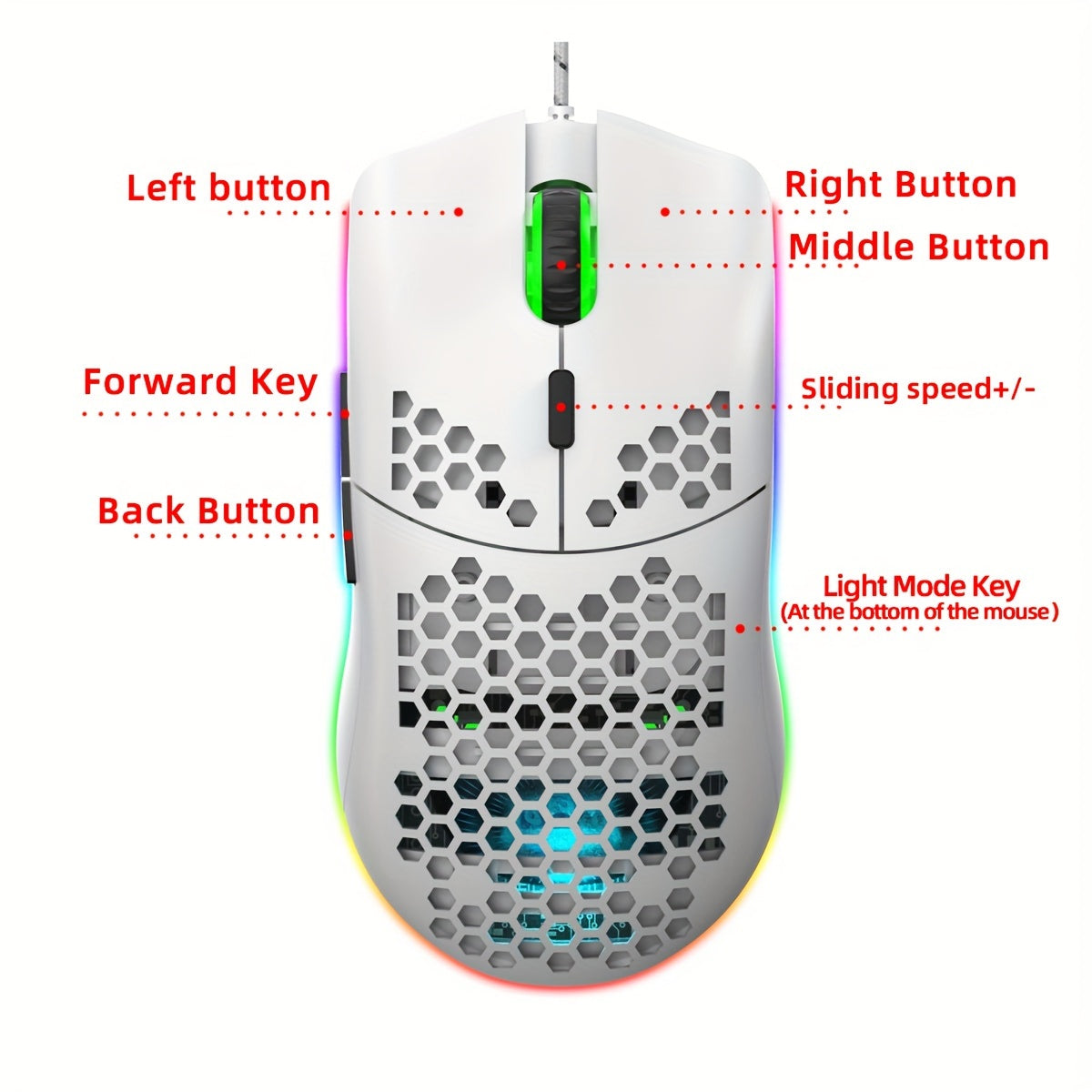 HXSJ-RGB Keyboard And Cellular Gaming Mouse, Compact 68-key Mini Wired Keyboard RGB Backlit