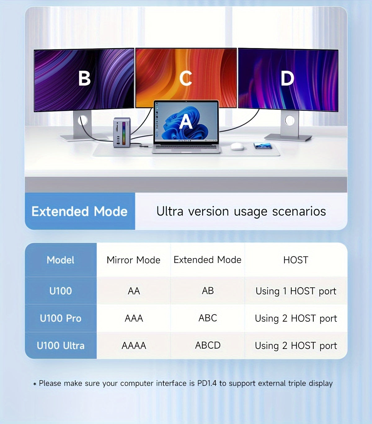 HAGiBiS 8K LED USB-C Hub