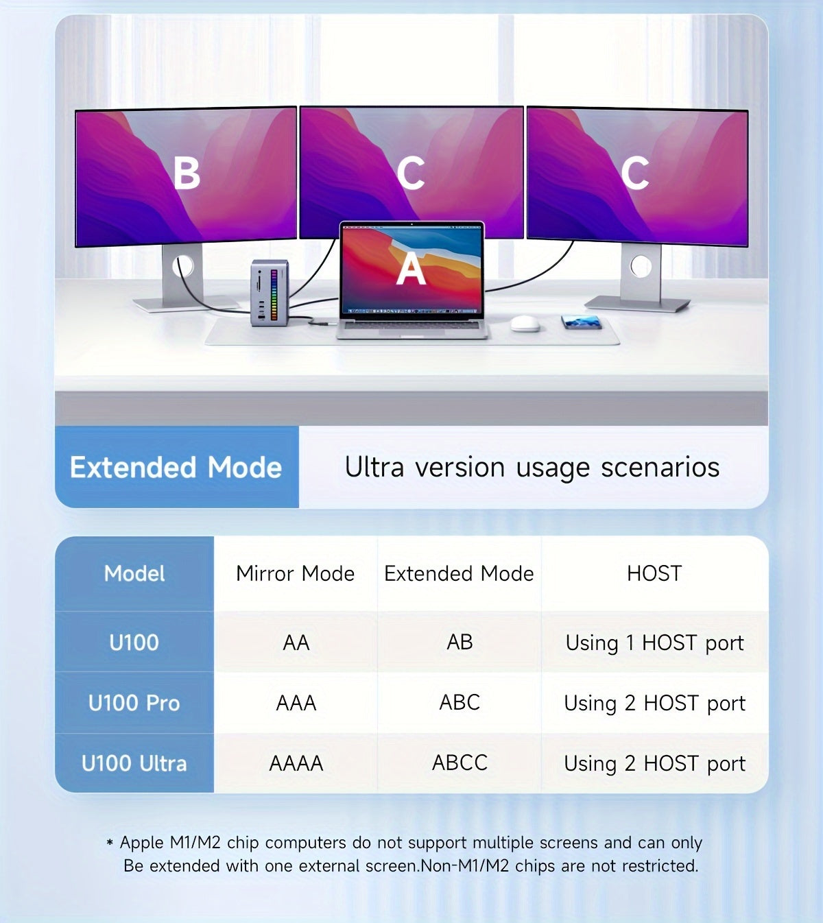 HAGiBiS 8K LED USB-C Hub