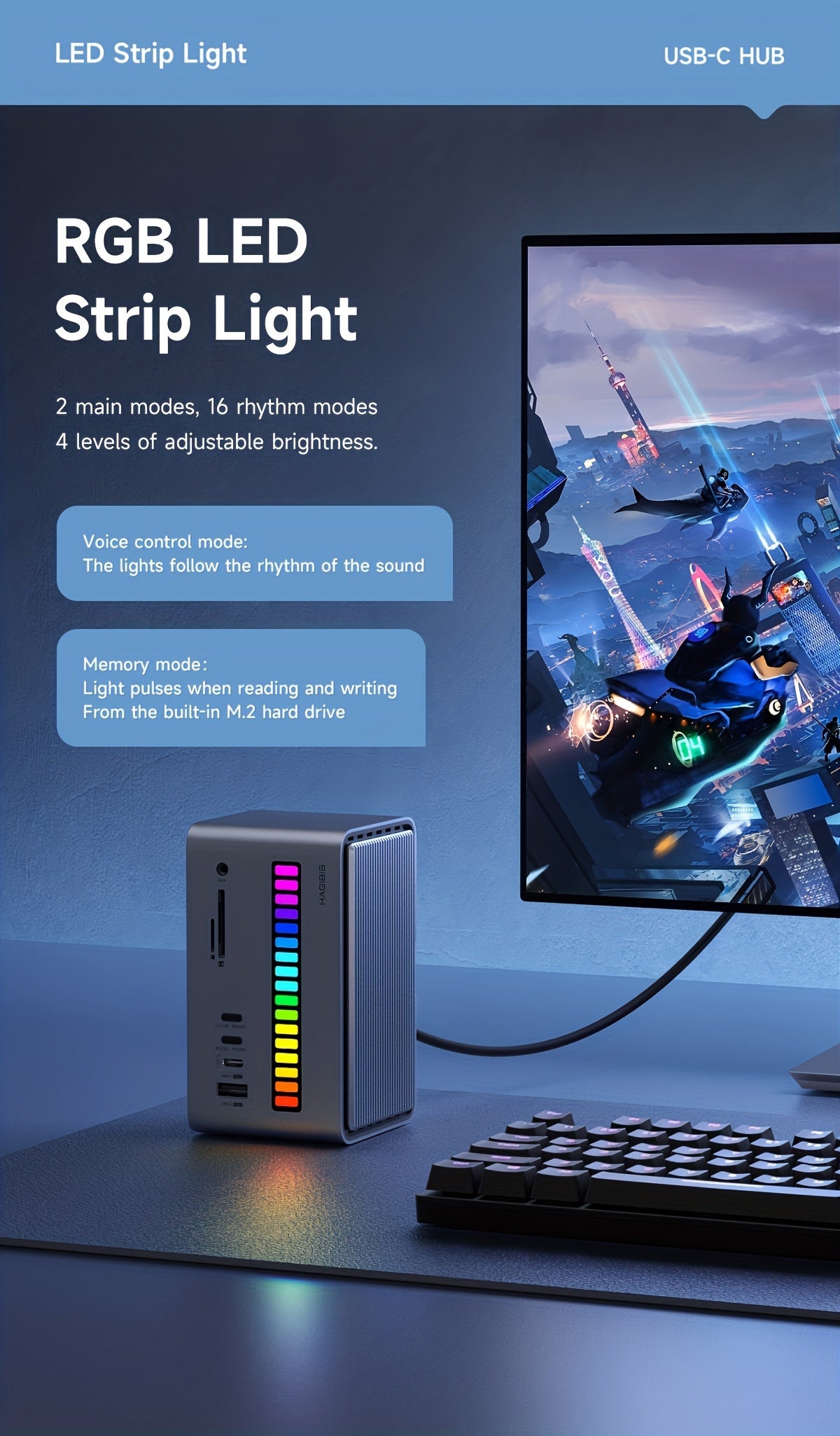 HAGiBiS 8K LED USB-C Hub