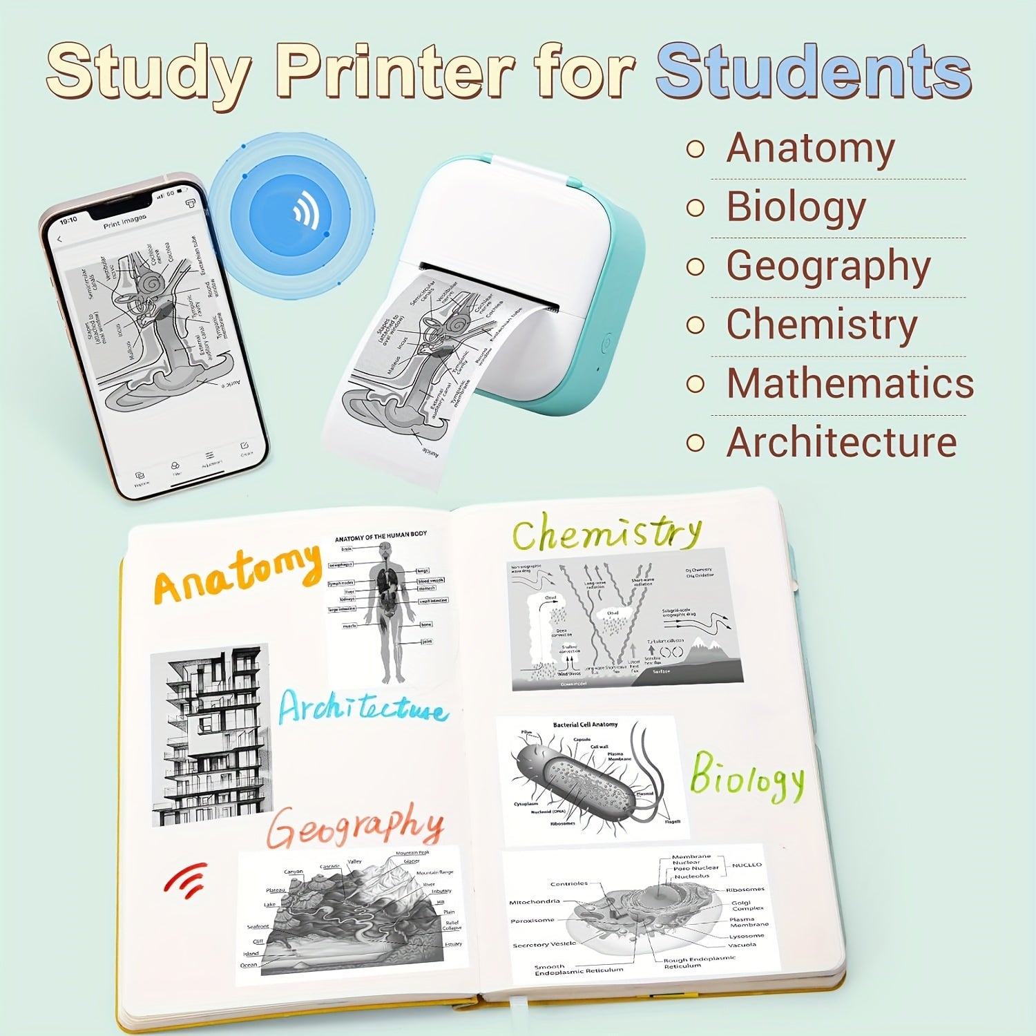 Phomemo T02 Mini Thermal Printer