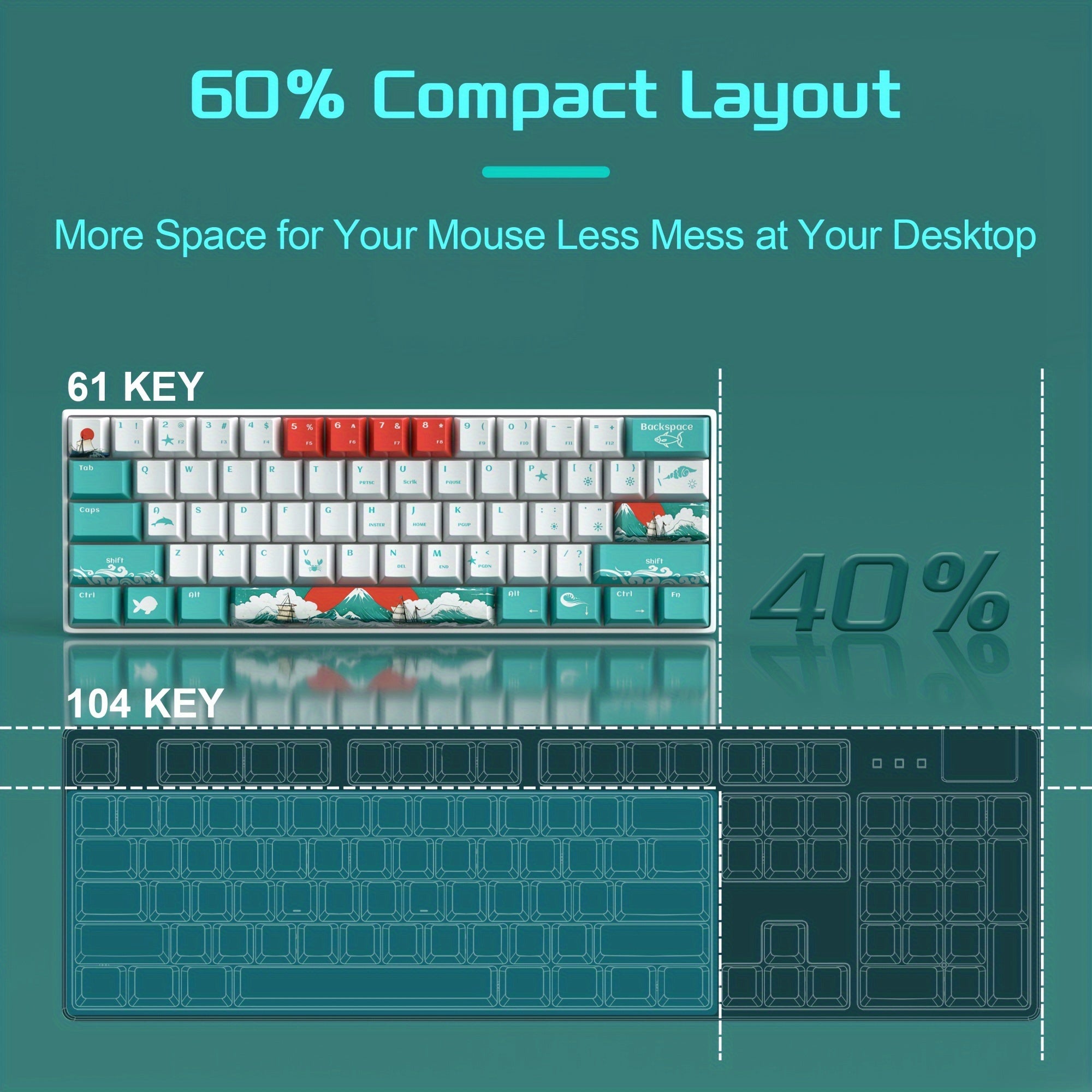 RGB 60 Percent real hot-swap Mechanical Gaming  Keybaord