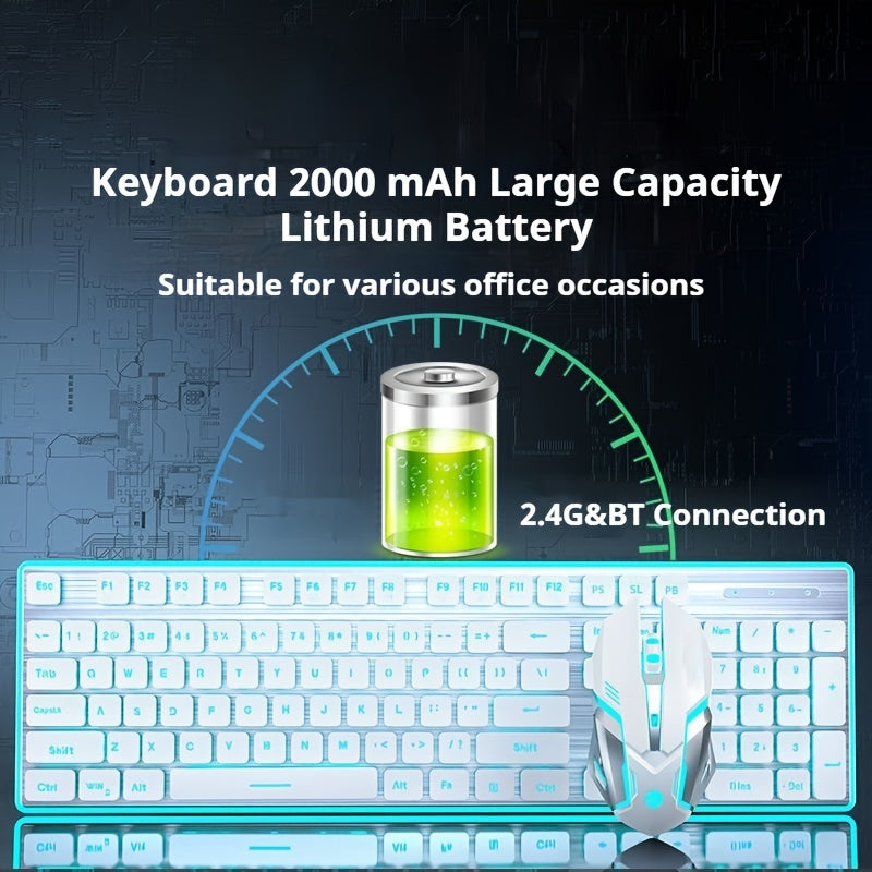 EWEADN BT & 2.4G Wireless Gaming Keyboard and Mouse Combo Rechargable