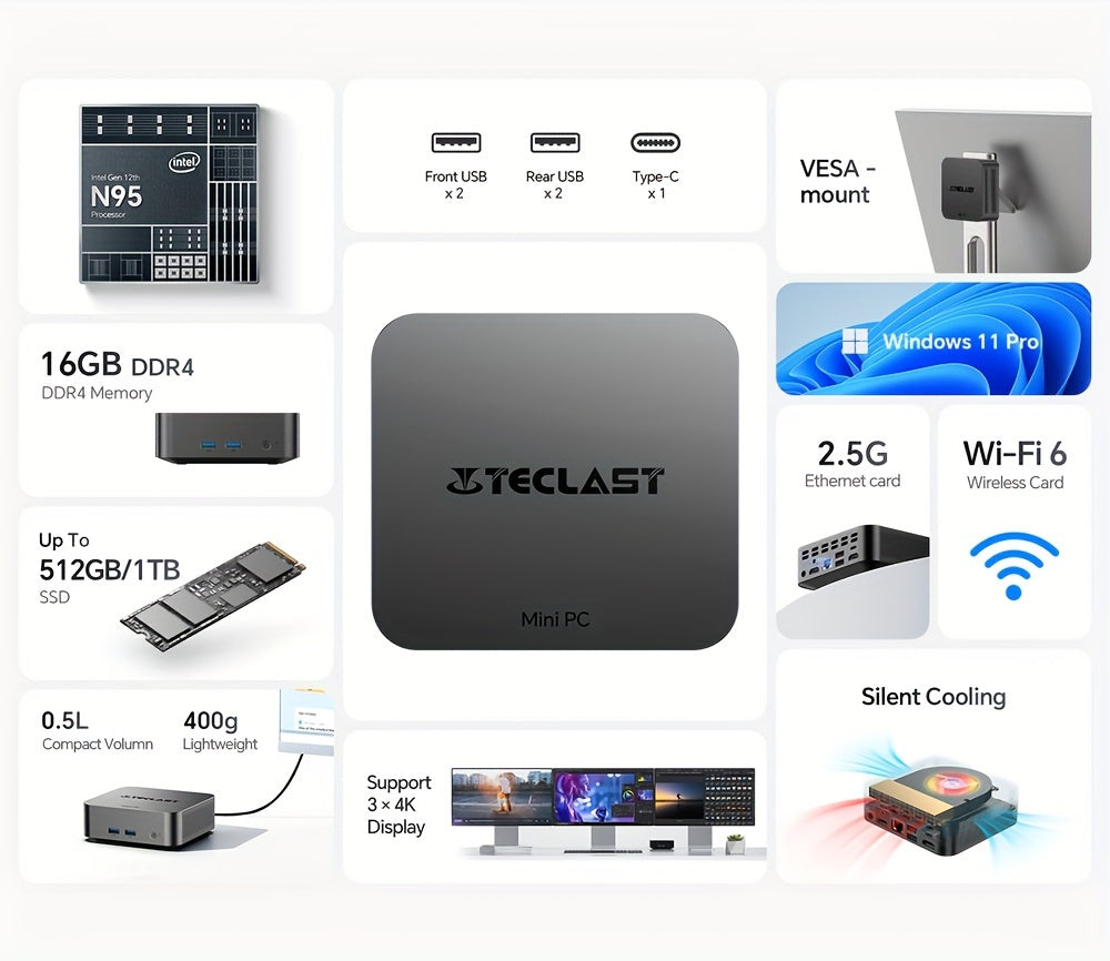 Teclast N20 Pro mini PC intel Gen 12th N95 Processor